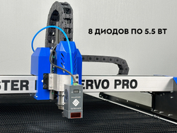 Combo TRULASER