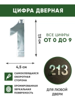 Цифра дверная