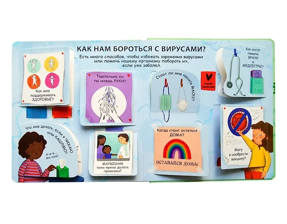 40 окошек. Что делать, чтобы быть здоровым