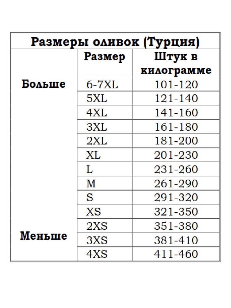 Маслины Marbir XS-2XS черные с косточкой, 1000 г
