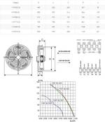Вентилятор осевой YWF(K)4D-500-Z