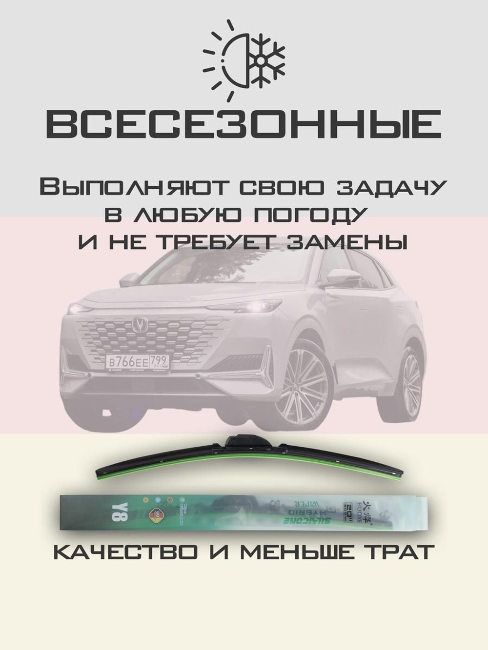 Щетки стеклоочистителя HUOYE Y8 600/500 мм на Changan UNIK | Push button