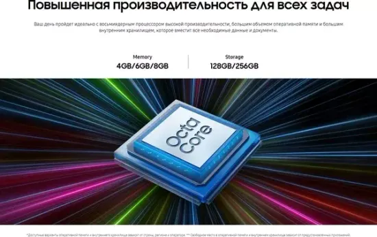 Смартфон Samsung Galaxy A15 8/256 Гб Жёлтый
