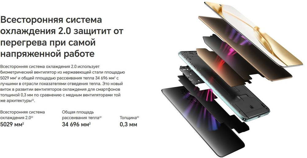 Смартфон HONOR 200 8/256 ГБ, Global для РФ, Dual: nano SIM + eSIM, белый