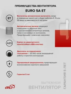 Вентилятор накладной EURO D125 ET авт.жалюзи ERA