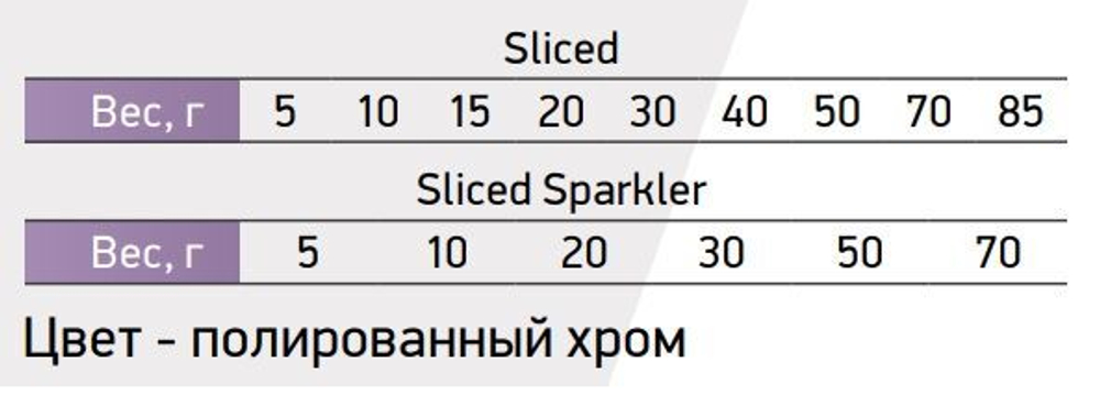 Блесна для рыбалки Halco SLICED Sparkler
