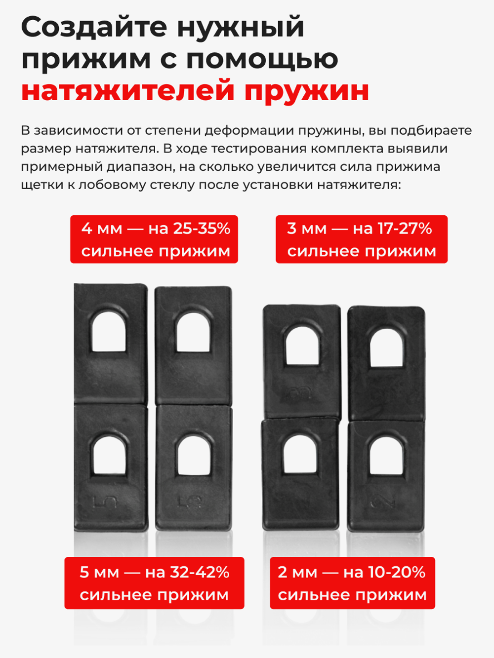 Натяжители пружин стеклоочистителей Lexus IS300h/IS350 (III) [Кузов: ASE30, AVE30, GSE3#] 2013-2020 (ND1)