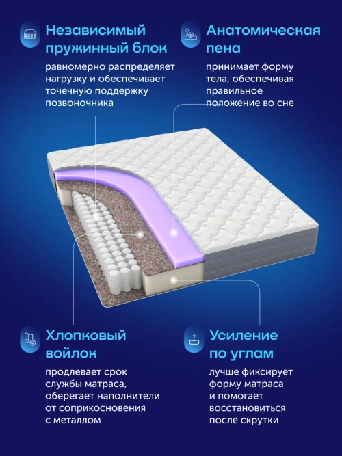 Матрас БайСлип, 18 см, средняя жесткость, независимые пружины