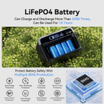 Электростанция портативная 72000 mAh 230Wh 300W Flashfish BP030B