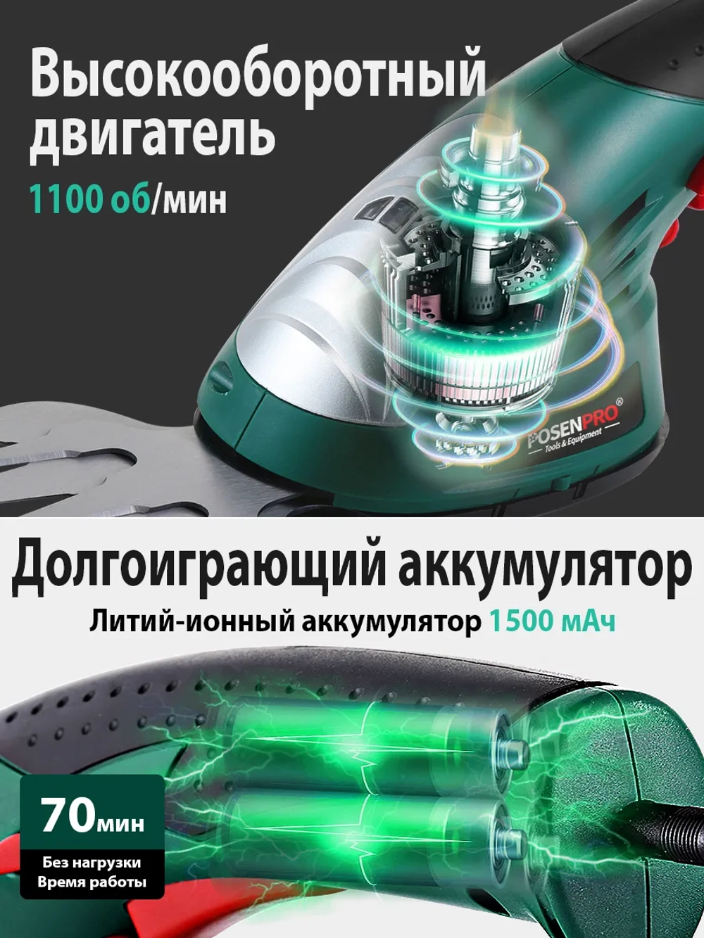 Ножницы садовые PGHT7.2, металл, с аккумулятором, для стрижки травы и кустов, 1500mAh