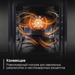 Электрический духовой шкаф Zigmund & Shtain E 172 S