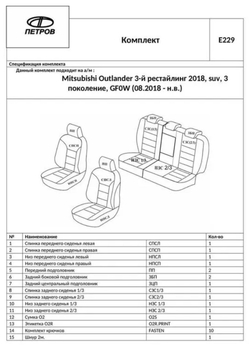 Чехлы на Митсубиси Аутлендер 3 (2018-2022)