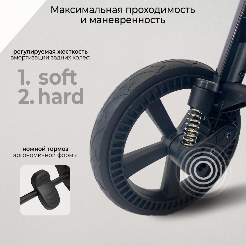 Прогулочная коляска Sweet Baby Unica Black