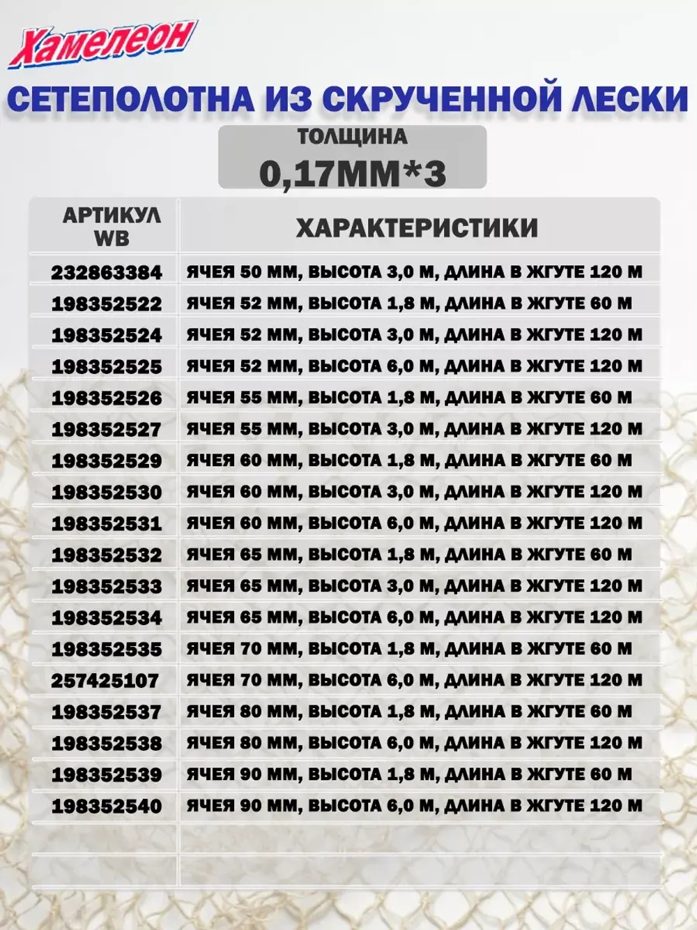 Сетеполотно скр.леска 0,12мм*3, яч. 52мм, высота 1,8м кукла