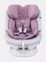 Автокресло Rant Nitro isofix 0/1/2/3 (0-36кг) Grey/Pink