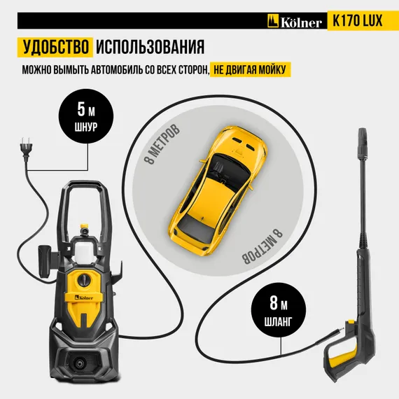 Мойка высокого давления "KOLNER" K170 LUX