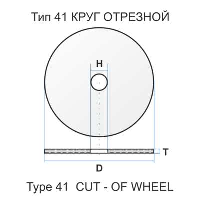 Круг отрезной 230х3х22 мм по металлу