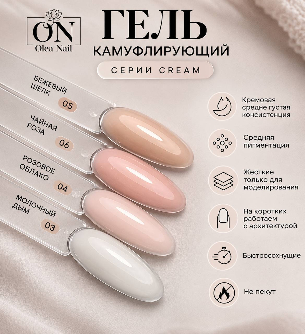 Гель для наращивания и моделирования ногтей