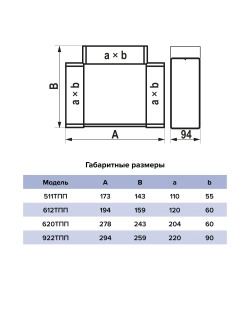 Тройник 90х220 922ТПП