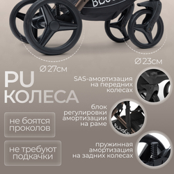 Модульная коляска BubaGO Rosano 3в1