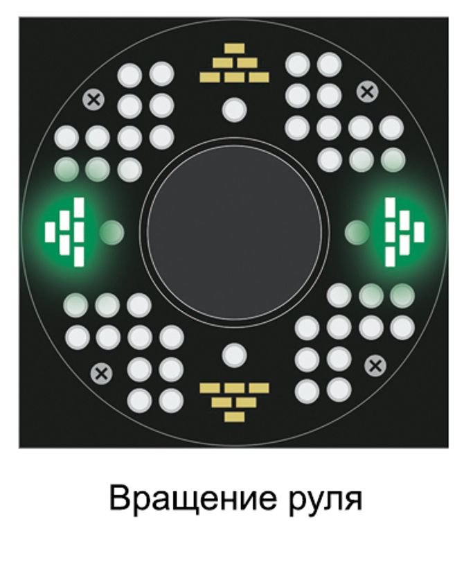 ТехноВектор (P 7204 KAS) стенд сход-развал 3D