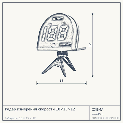 Радар измерения скорости 18×15×12 — от 12 000 ₽