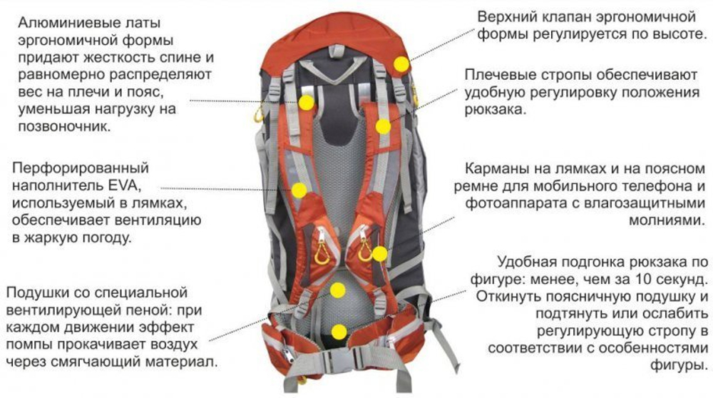 Рюкзак Helios Hiker 65