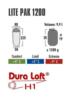 Спальный мешок High Peak Lite Pak 1200