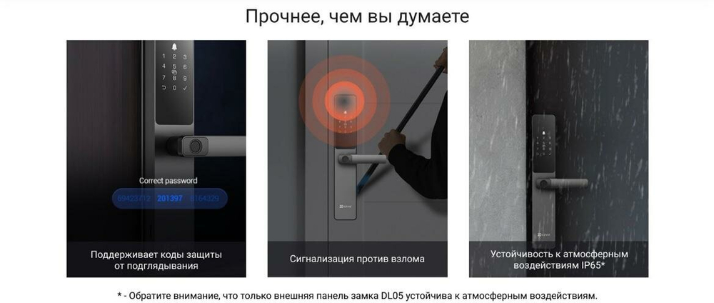 Биометрический электронный Wi-Fi дверной замок EZVIZ DL05.