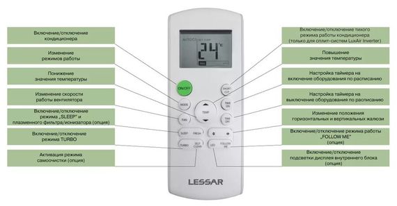 Кондиционер Lessar Amigo LS-HE12KRE2A/LU-HE12KRE2A — (4)