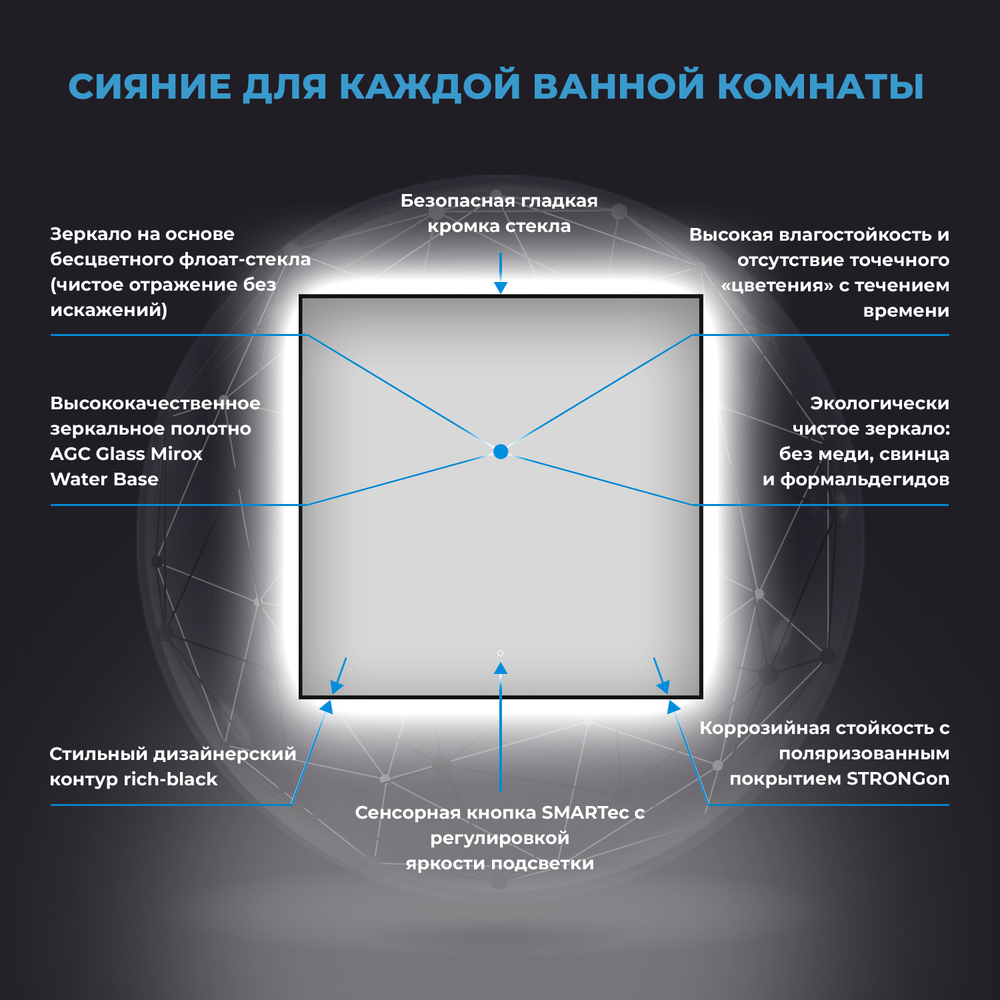 Настенное зеркало с подсветкой