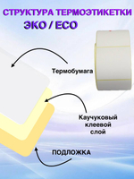 Самоклеящиеся термоэтикетки ЭКО 58x30 мм 48 рулонов по 900 шт.