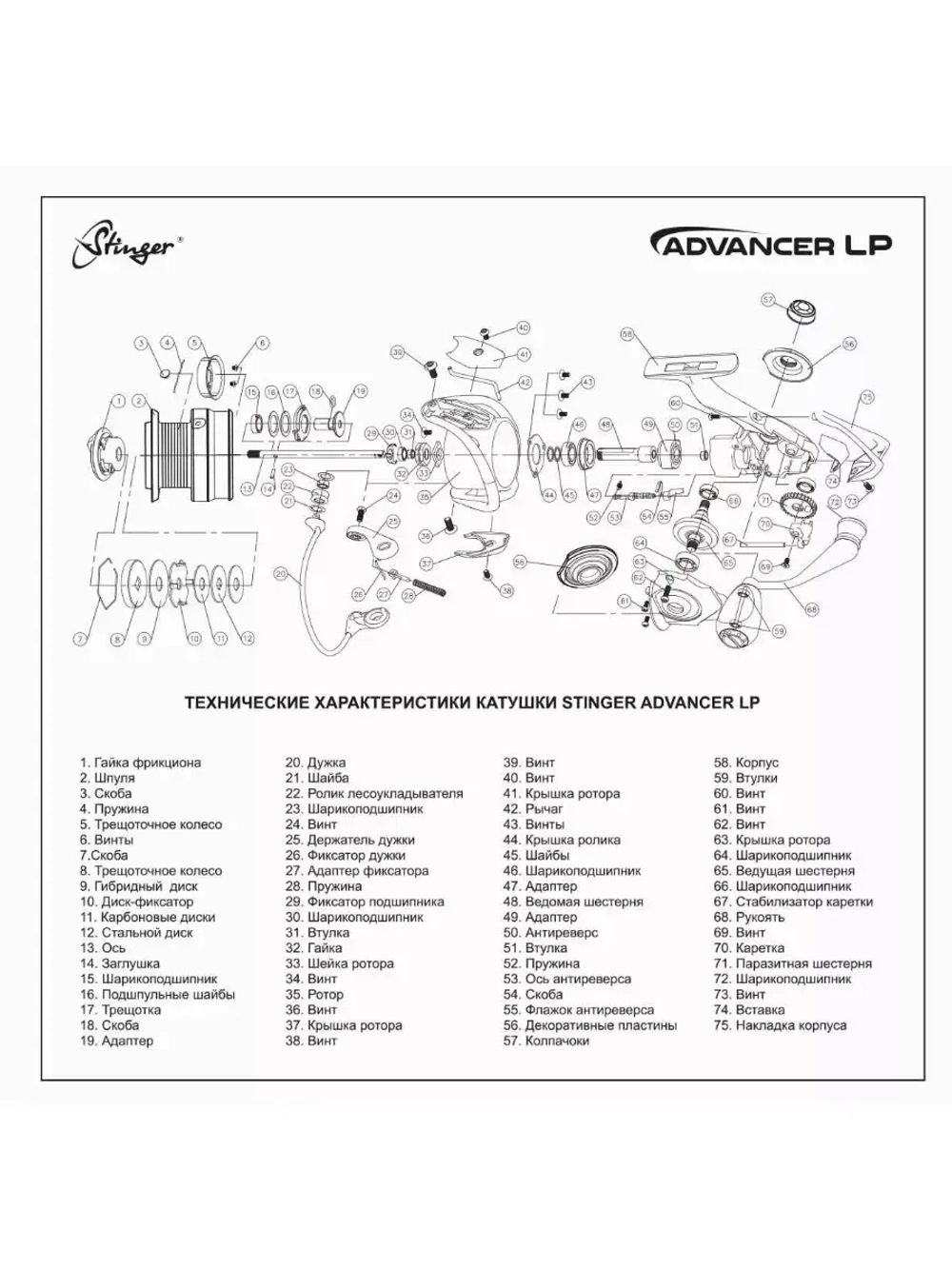 Катушка рыболовная безынерционная Advancer-LP 2510