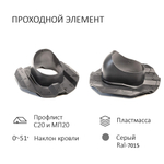 Комплект вентиляции: Вентиляционный выход изолированный D125/160 утепленный высота H=700 мм, проходной элемент PROF-20 для металлопрофиля кровельного профнастила МП20 иС20, колпак вентиляционный D160 мм, серый