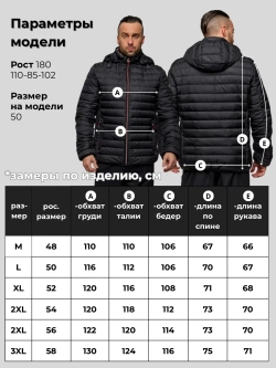 Куртка демисезонная