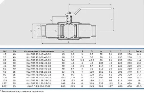 Кран шаровый под приварку Ду32 Ру40 Also КШ.П.П.RS.032.40-02
