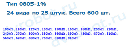 Набор 0805 SMD резисторов 100К-910К