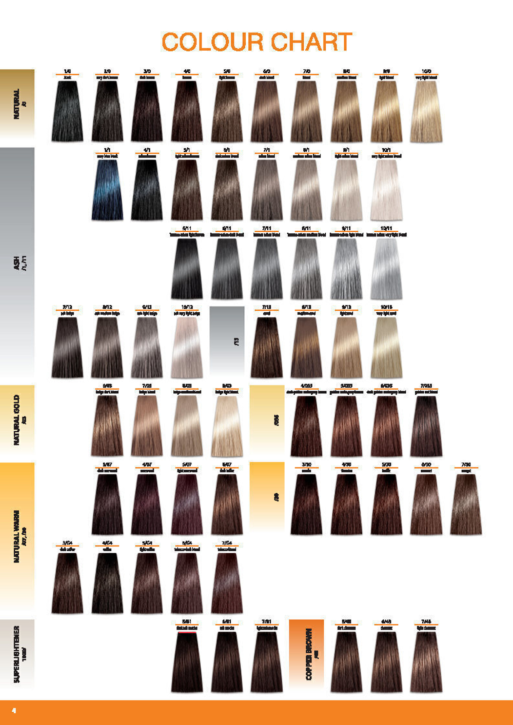 Prosalon Крем-краска для волос Intensis Color Art песочный 7/13, 100 гр