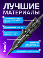 Картриджи HANAFY PRO 30/1 RLLT (1001RLLT)