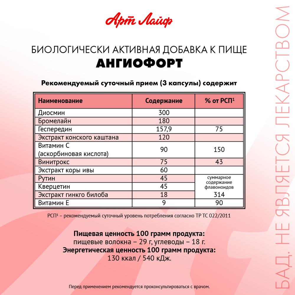 Ангиофорт,90 табл Мультифакторная поддержка кровотока и состояния сосудов. Ангиопротектор. Венотоник. Дезагрегант