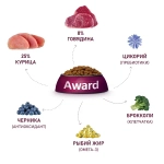 AWARD (Авард) Сухой корм для взрослых собак всех пород с говядиной и курицей