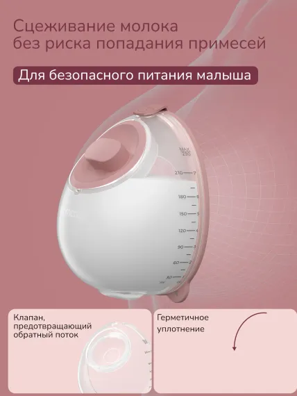 Молокоотсос электрический Momcozy V1 Pro Pink (2 шт)