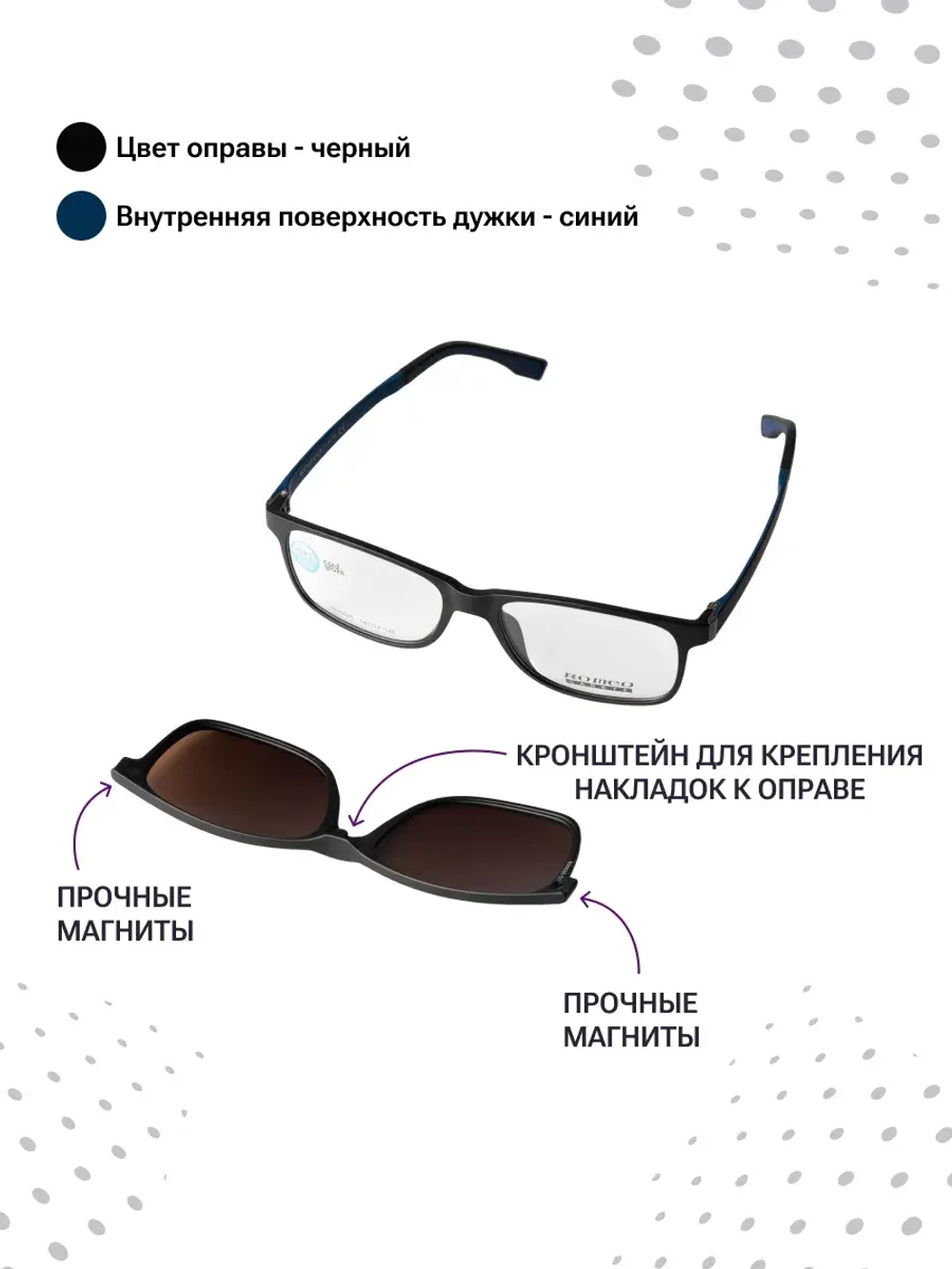 Оправа с магнитными накладками 4в1