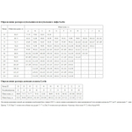 Раздельный купальник plus size: лиф и шортики (Размер: 100D/48) (Цвет: разноцветный)