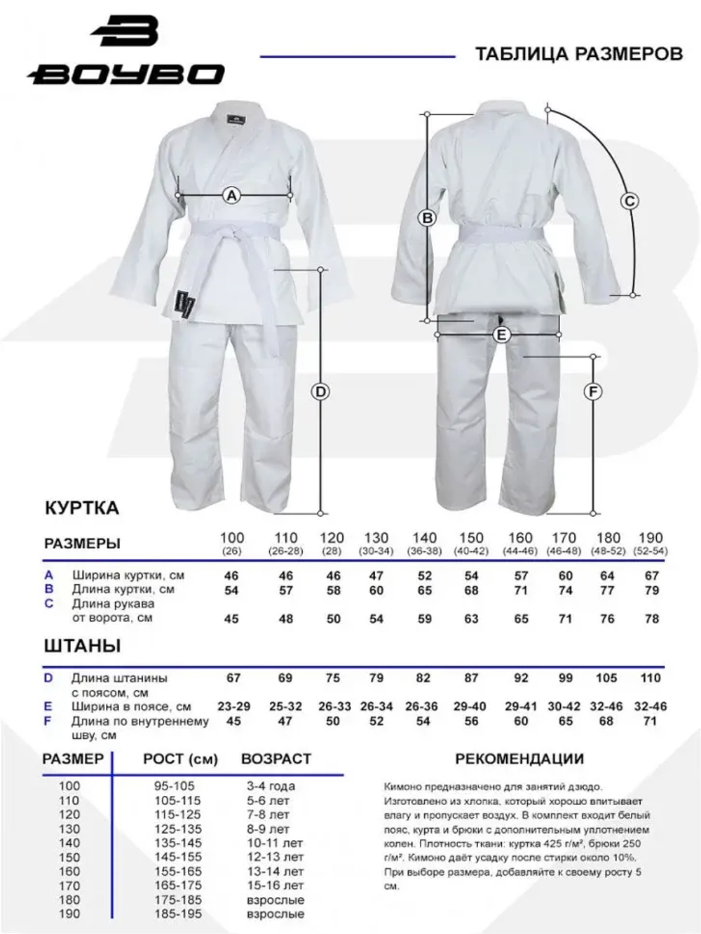 Кимоно для дзюдо BoyBo 1/140 синий
