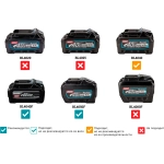 Аккумуляторная цепная пила Makita UC025GZ