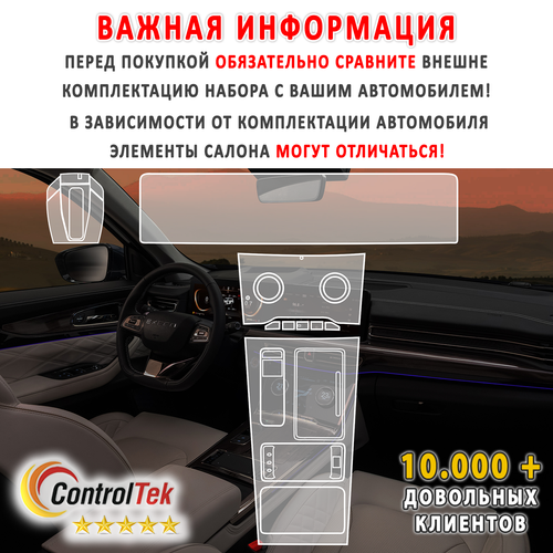 EXEED VX (2021) - комплект защитных пленок 4 в 1. Пленка защитная ControlTek HYBRID со слоем TOP COAT. Толщина: 6 mil. (175 мкм.)
