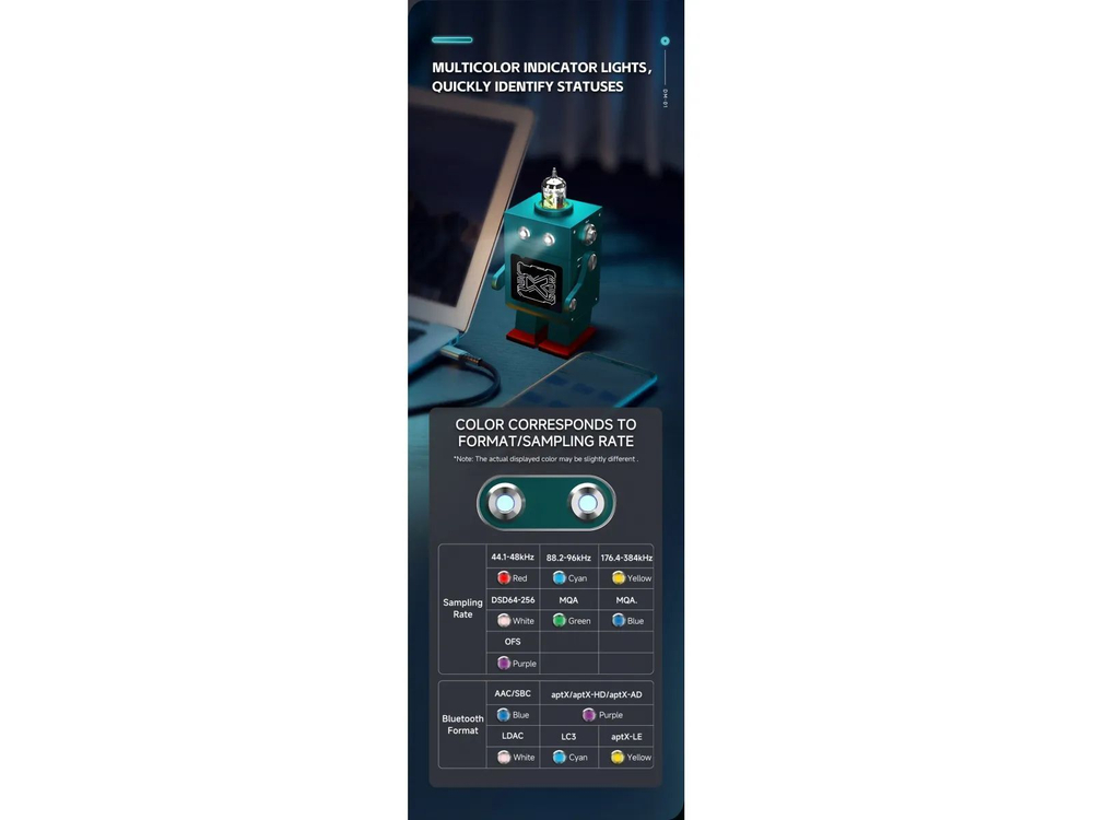 Усилитель для наушников XDUOO DM01 Blue