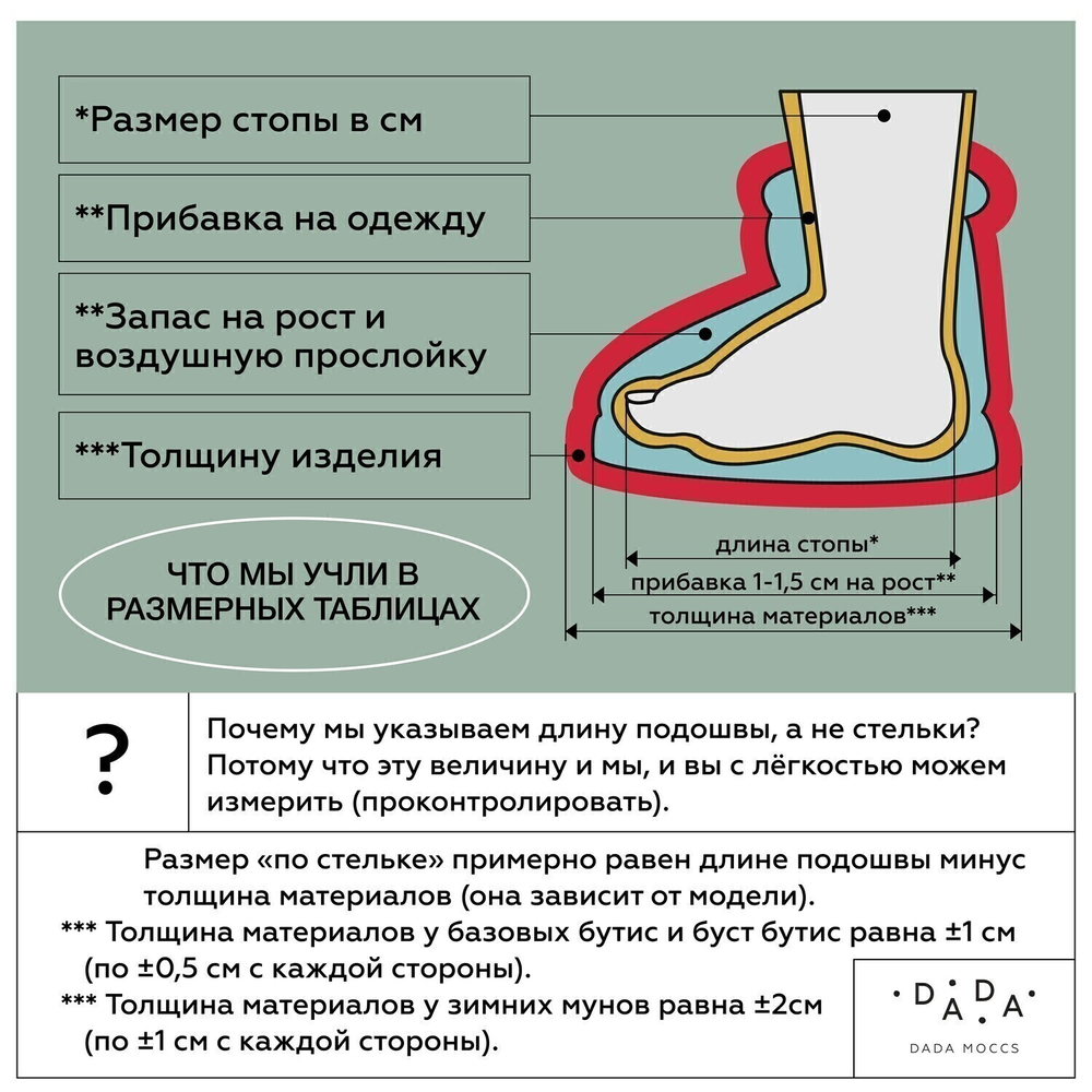 Dada Moon (точки на розовом)