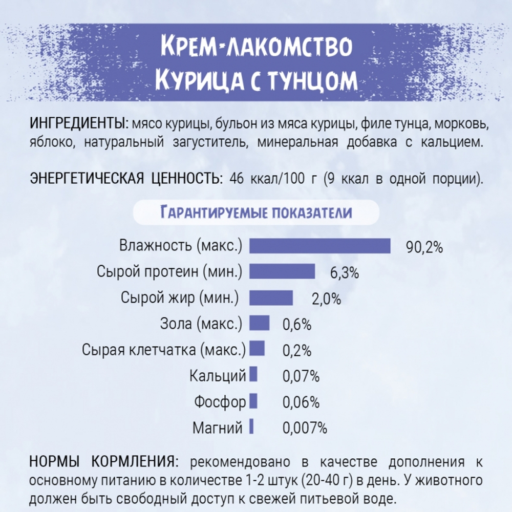 Крем-лакомство ТерриториЯ Таймыр для кошек, курица с тунцом - 5*20 гр